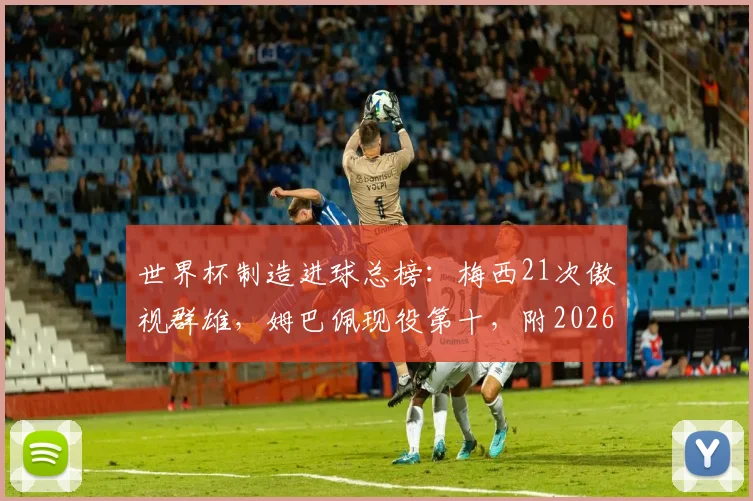 世界杯制造进球总榜:梅西21次傲视群雄,姆巴佩现役第十,附2026年有望冲击的传奇纪录